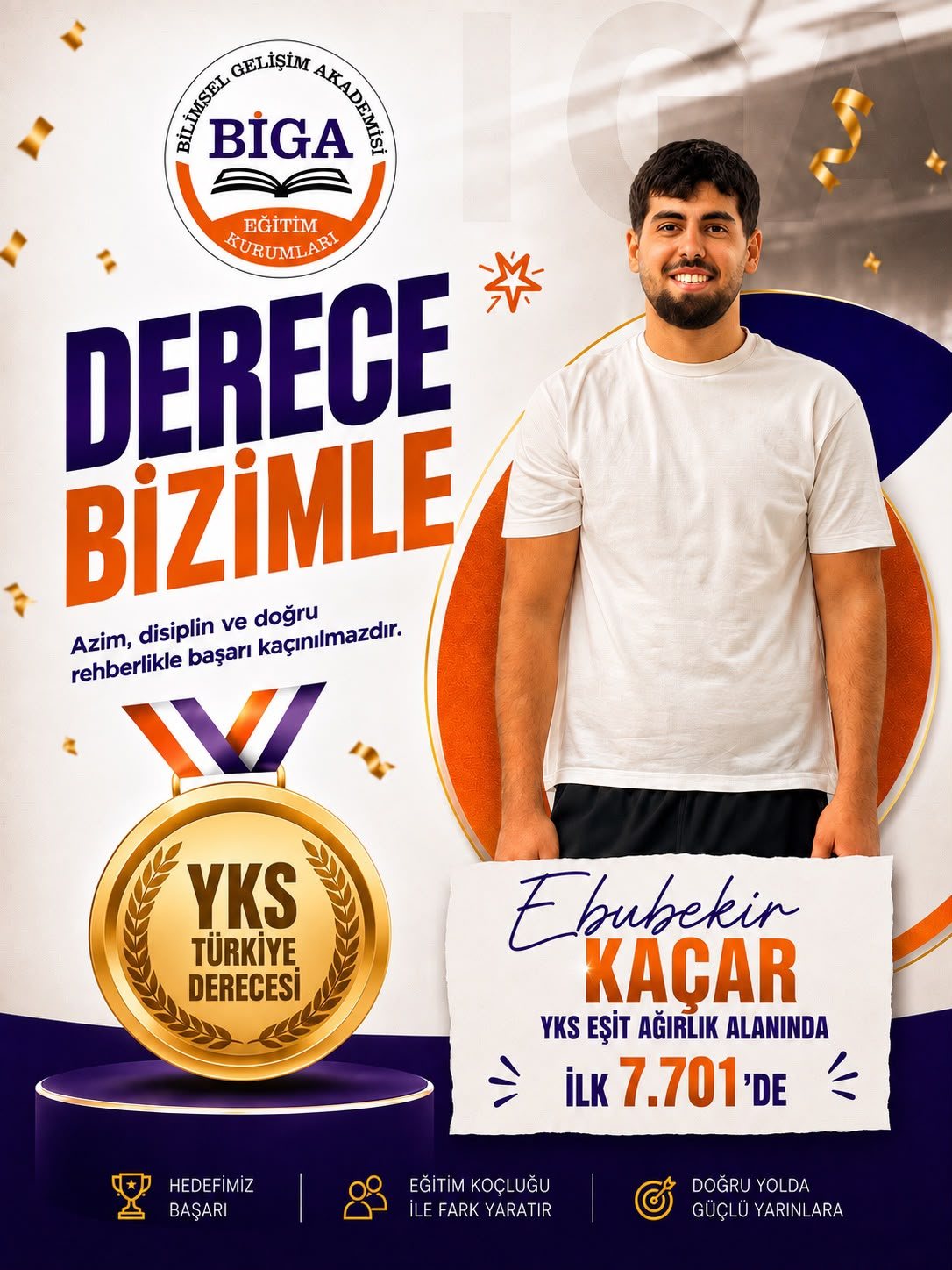 Ebubekir Kaçar - YKS Eşit Ağırlık ilk 7.701